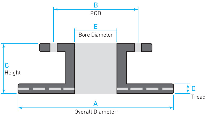 BPW Brake Rotor 10 Hole 285PCD x 377 Diameter - BPW SKH Series (SB3745) - Non ABS SB 6 Knorr TSB 3709